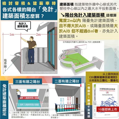 陽台透空率|建築技術規則建築設計施工編§162 相關法條